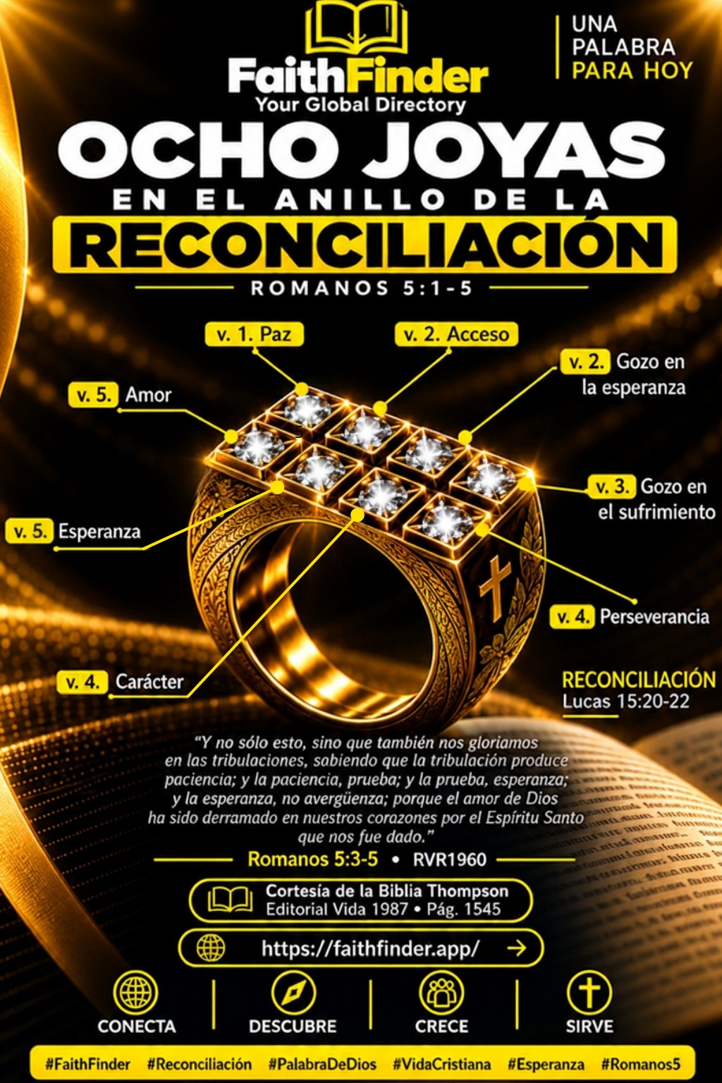 Inspirado en la restauración del hijo pródigo (Lucas 15:20-22).